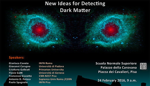 Image for New Ideas for Detecting Dark Matter 