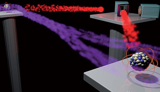 Image for HARNESSING COLOR ENTANGLEMENT FOR INFORMATION  AND COMMUNICATIONS TECHNOLOGIES
