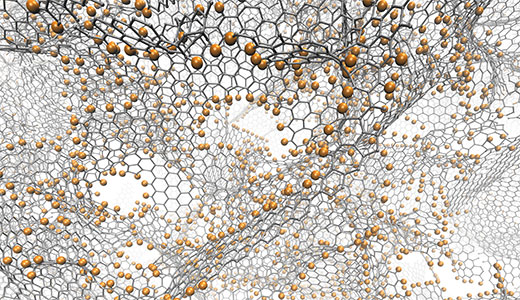 Image for HIGHLIGHTS IN NANOSCIENCE